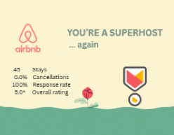 Superhost 108